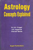 Astrology Concepts Explained