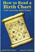 How to read a Birth Chart (Vedic Astrology made simple)